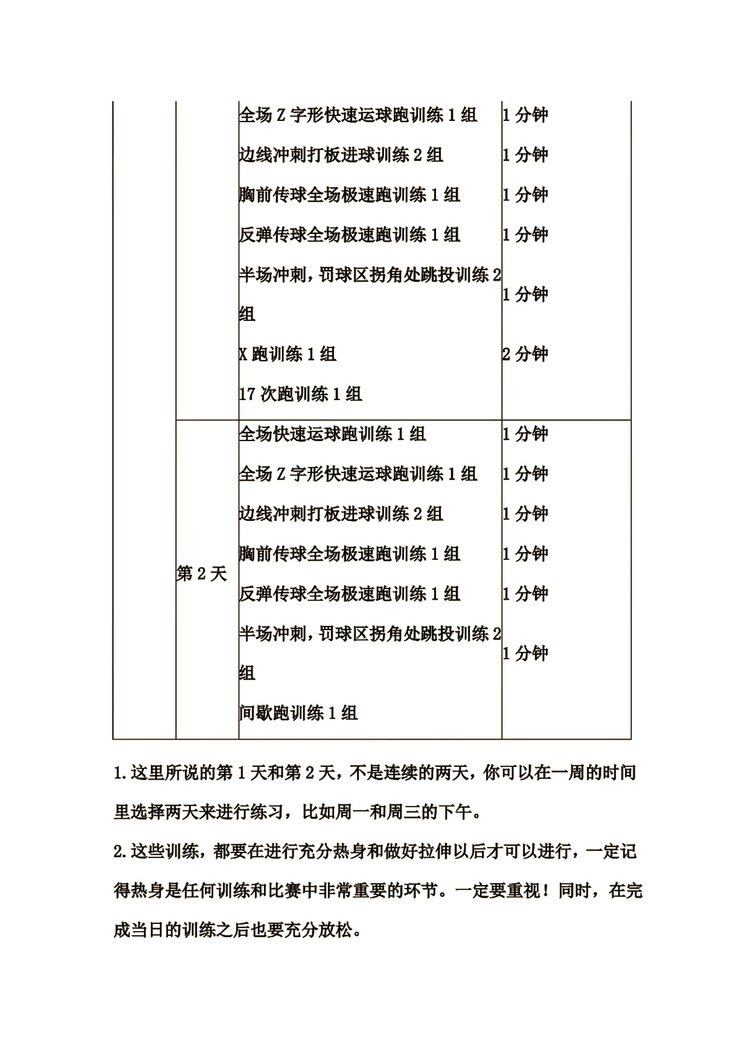 如何通过在线平台找到可靠的篮球辅导资源_2